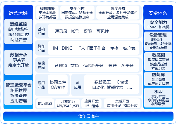 VSPORTS(中国)钉